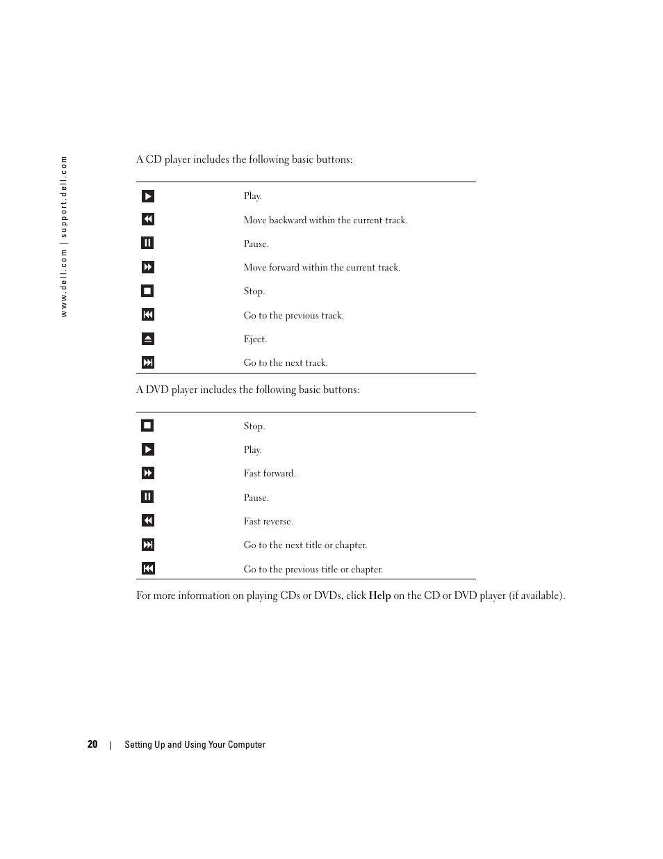 Dell Dimension 5100C User Manual | Page 20 / 128
