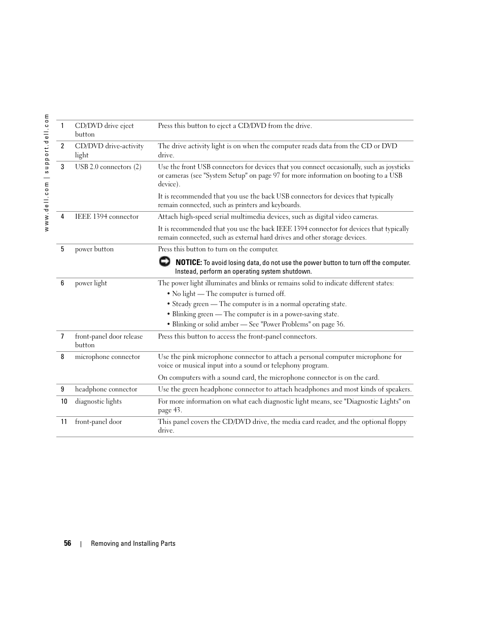 Dell Dimension 5100C User Manual | Page 56 / 128
