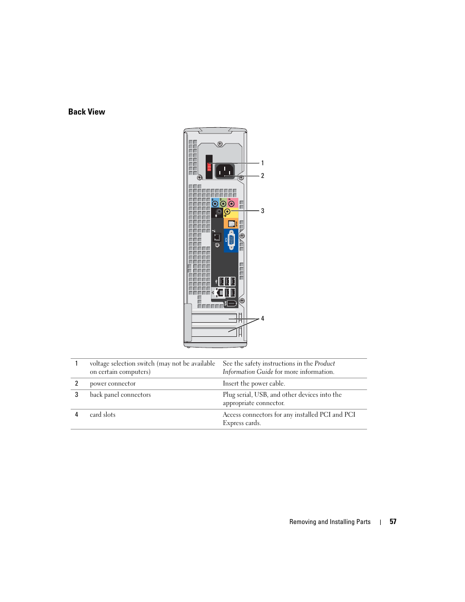 Back view | Dell Dimension 5100C User Manual | Page 57 / 128