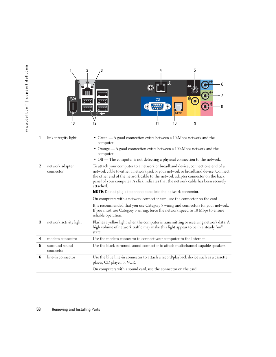 Dell Dimension 5100C User Manual | Page 58 / 128