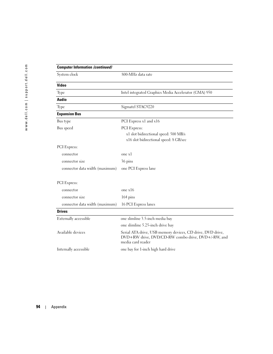 Dell Dimension 5100C User Manual | Page 94 / 128