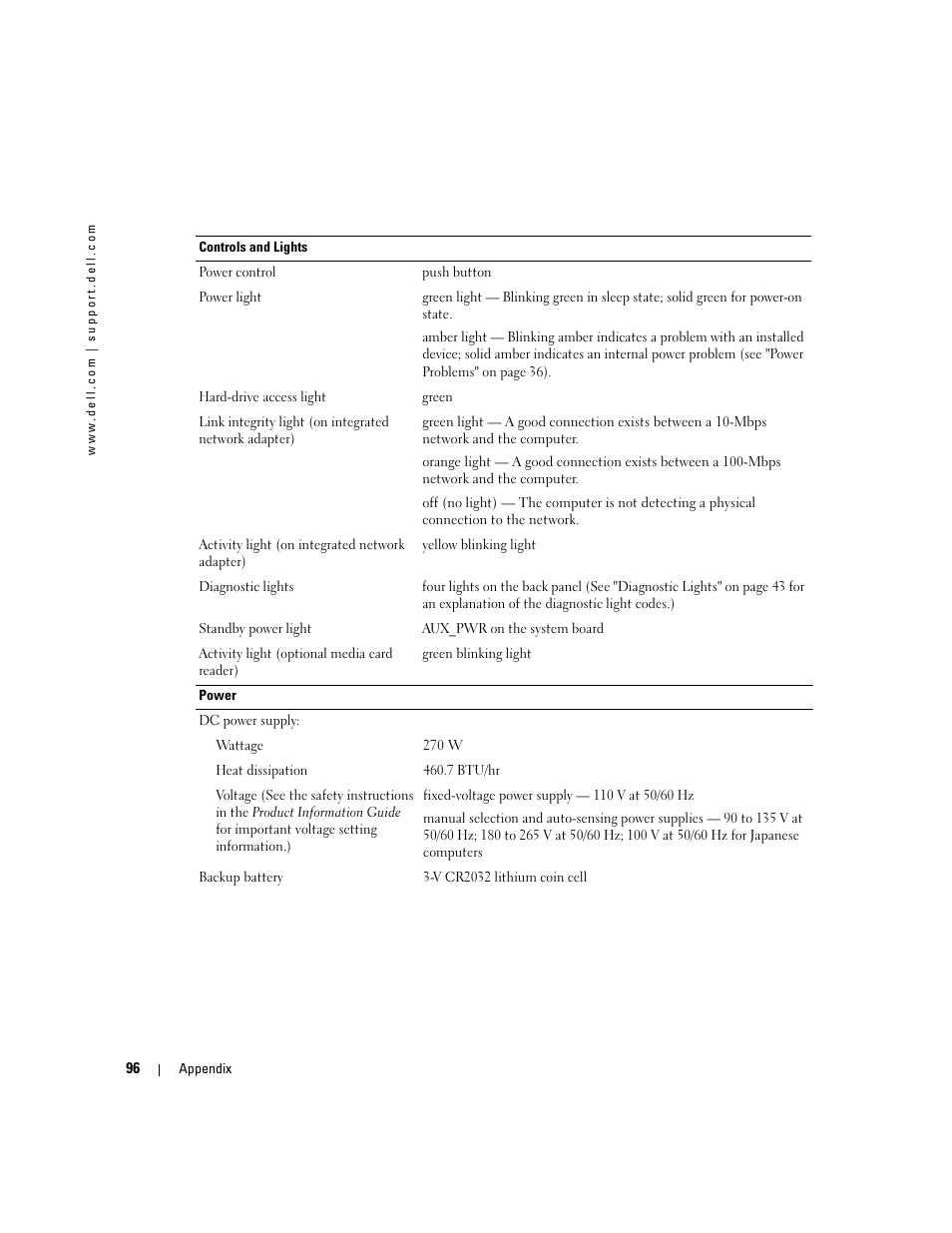 Dell Dimension 5100C User Manual | Page 96 / 128