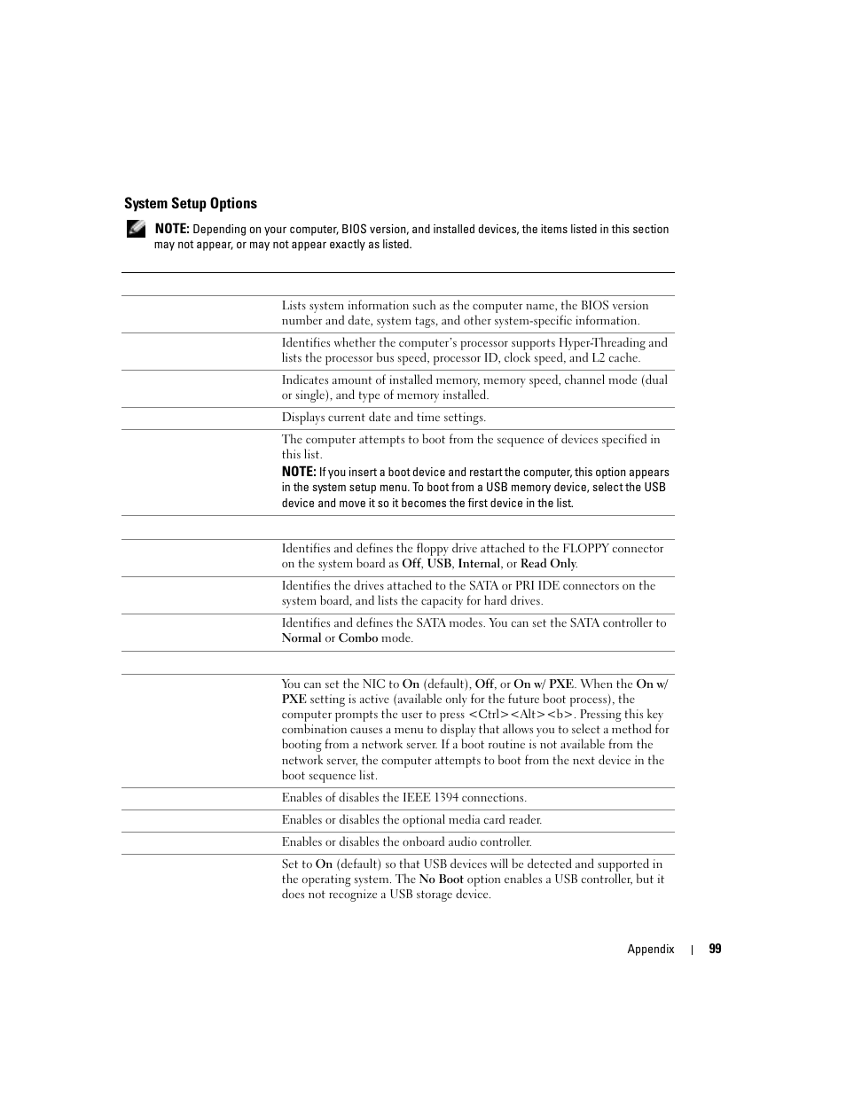 System setup options | Dell Dimension 5100C User Manual | Page 99 / 128