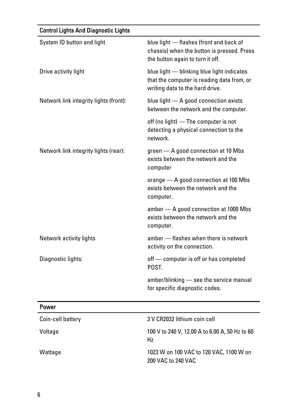 Dell Precision R5500 (Early 2011) User Manual | Page 6 / 8