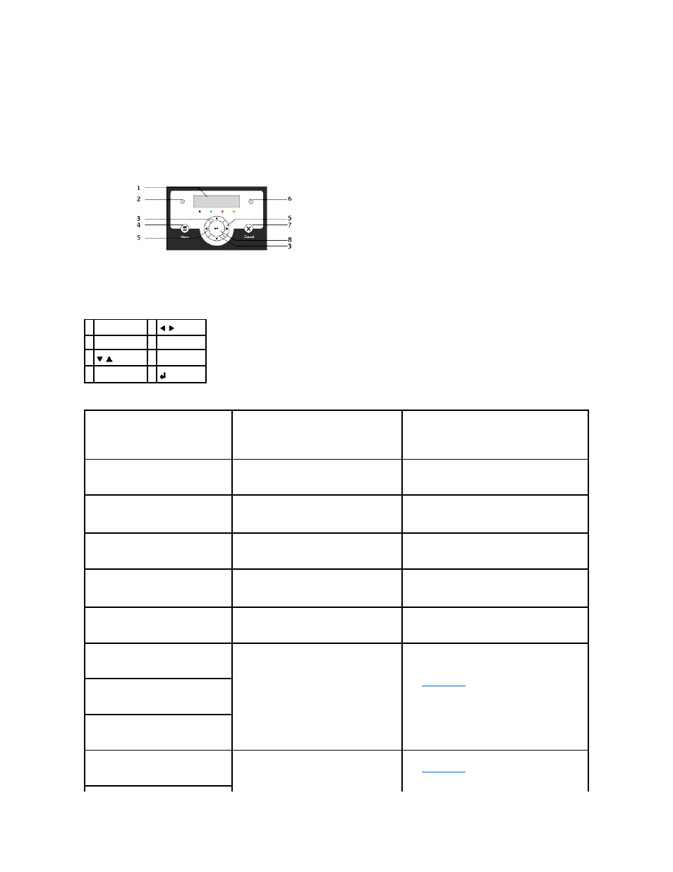 Understanding printer messages | Dell 3100cn Color Laser Printer User Manual | Page 142 / 219