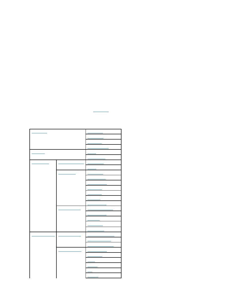 Changing the settings of menu items, Details of menu items | Dell 3100cn Color Laser Printer User Manual | Page 166 / 219