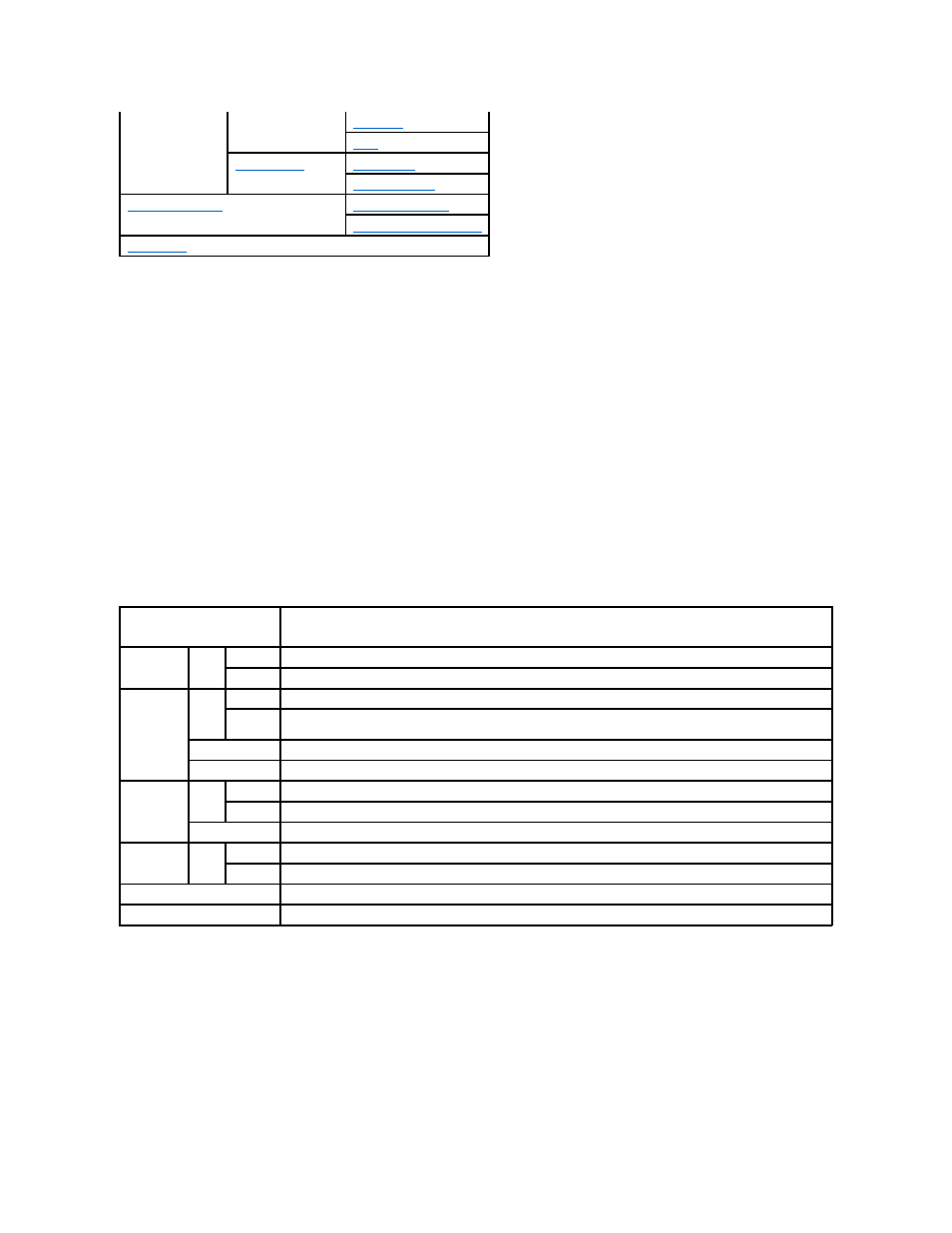 Printer status, Printer events | Dell 3100cn Color Laser Printer User Manual | Page 167 / 219