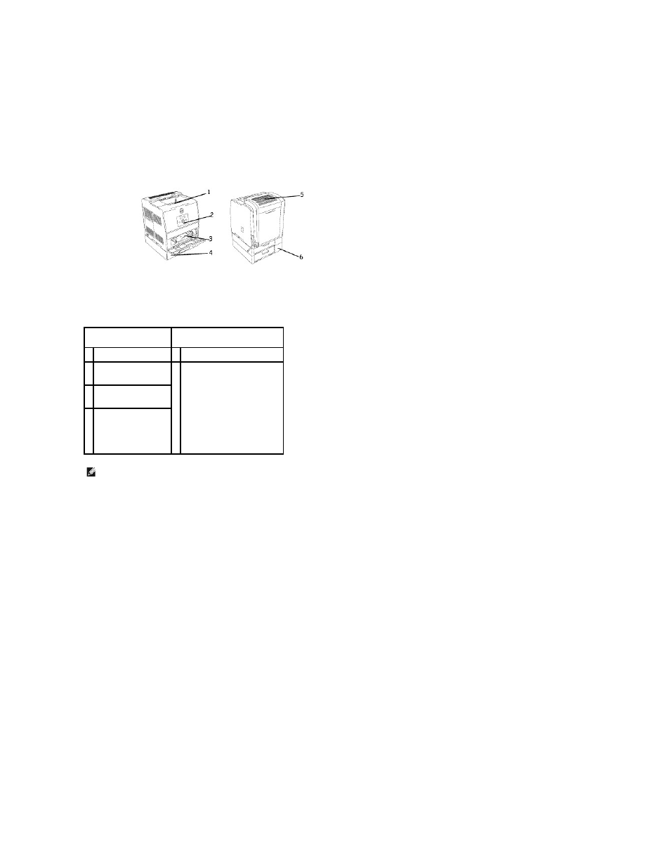 About your printer | Dell 3100cn Color Laser Printer User Manual | Page 187 / 219