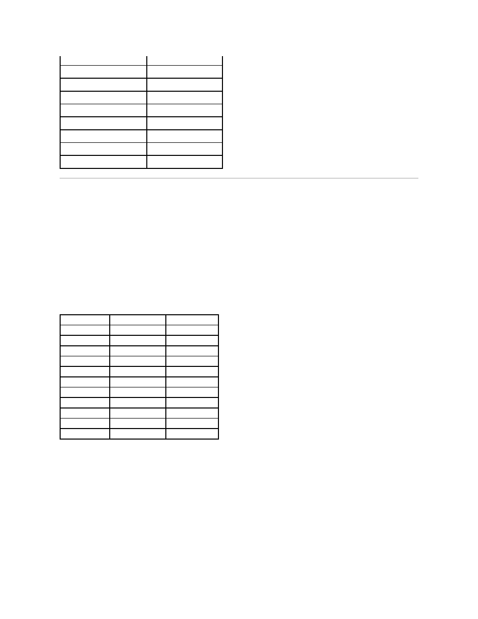Symbol sets, Symbol sets for pcl 6 | Dell 3100cn Color Laser Printer User Manual | Page 194 / 219