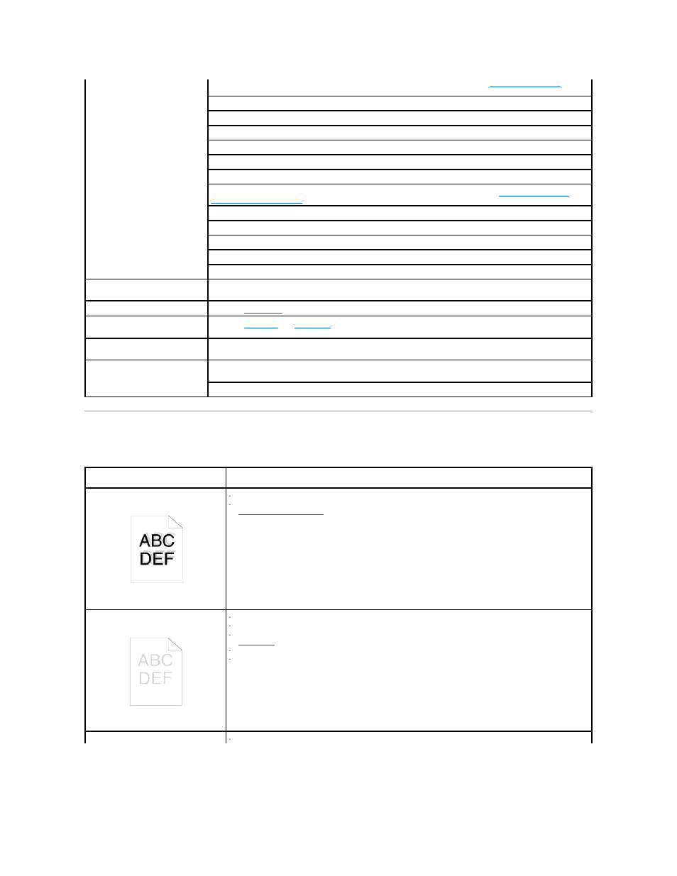 Print quality problems | Dell 3100cn Color Laser Printer User Manual | Page 68 / 219