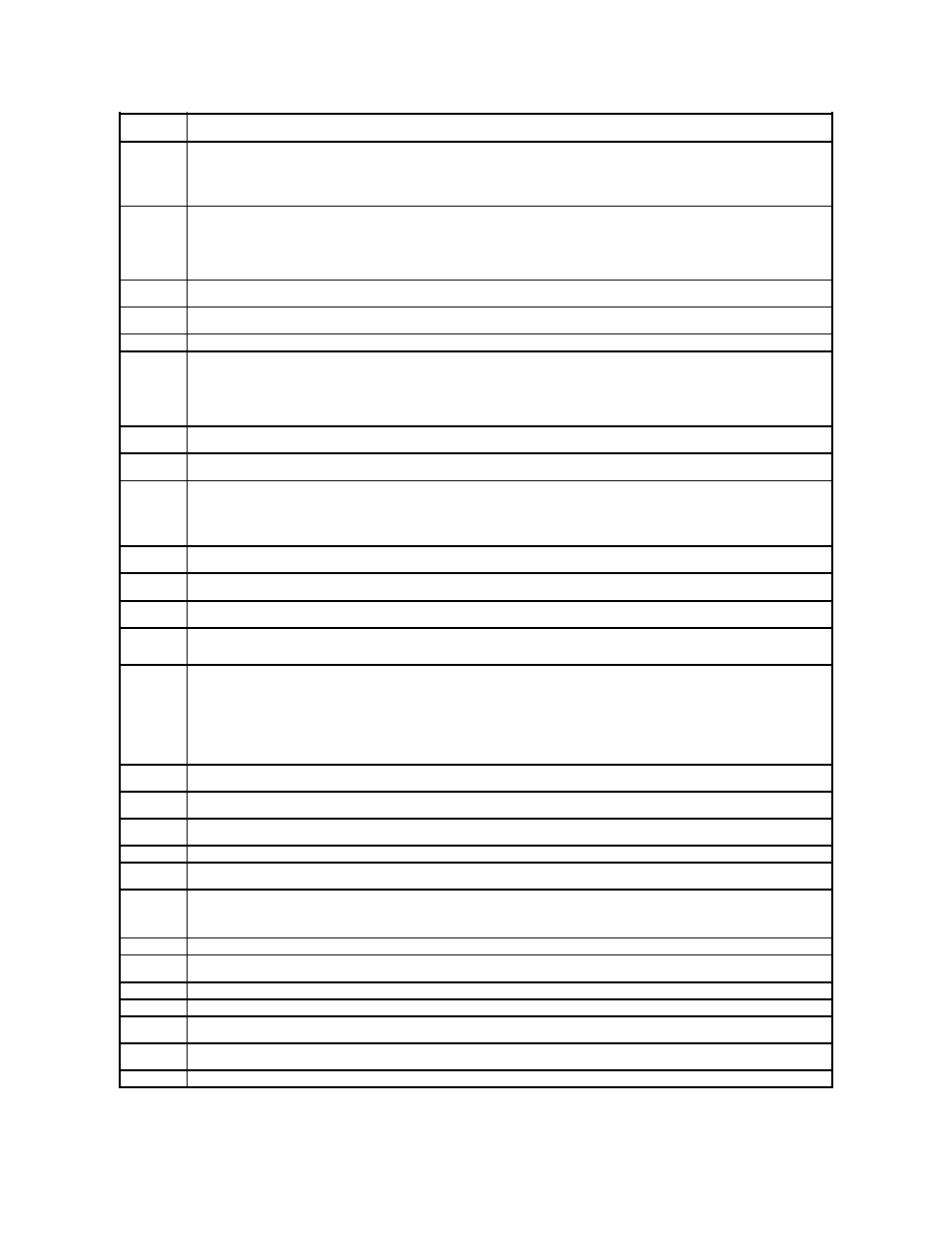 Dell 2135cn Color Laser Printer User Manual | Page 112 / 260