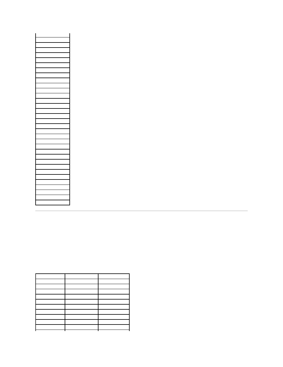 Symbol sets, Symbol sets for pcl 5/pcl 6 | Dell 2135cn Color Laser Printer User Manual | Page 131 / 260