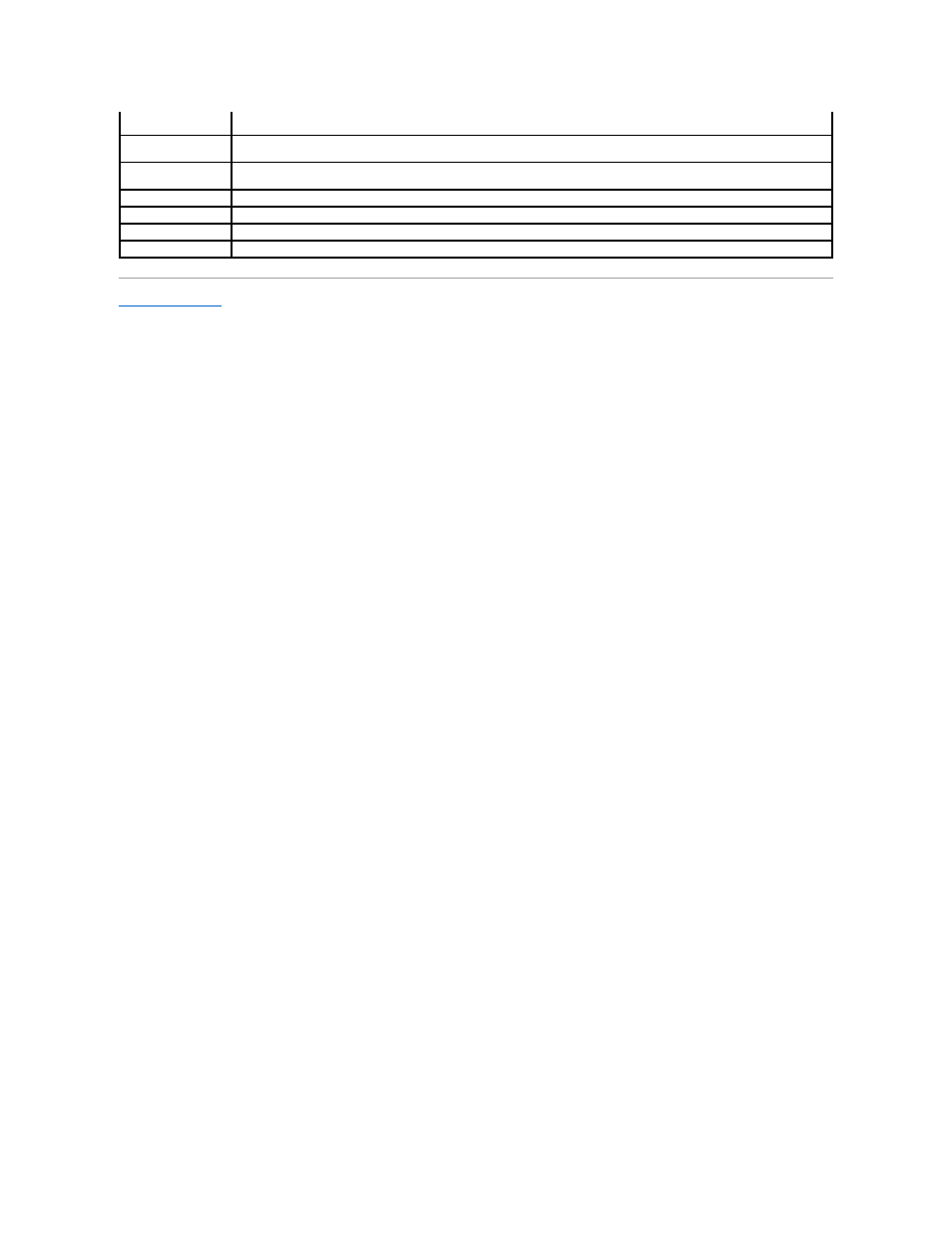 Dell 2135cn Color Laser Printer User Manual | Page 191 / 260