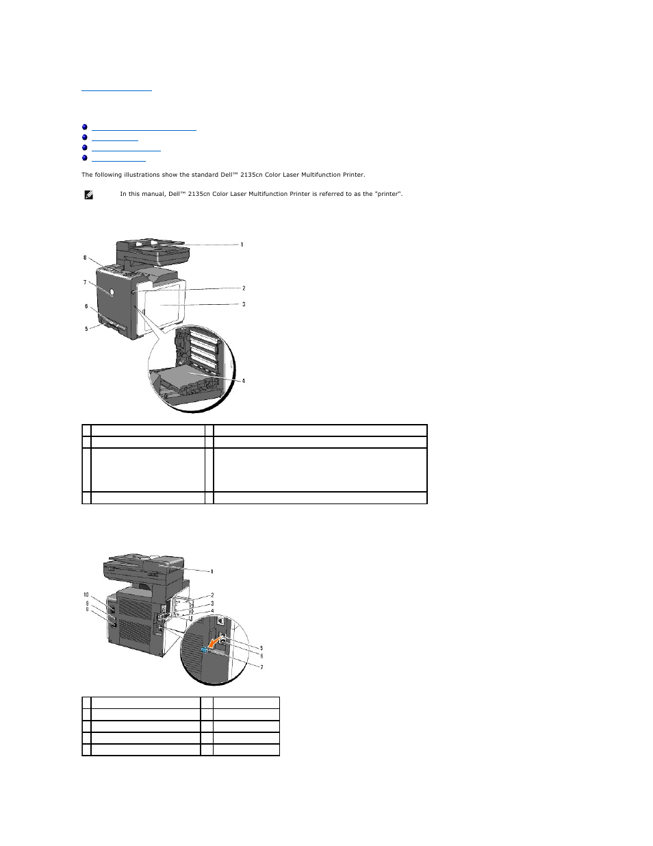 About your printer | Dell 2135cn Color Laser Printer User Manual | Page 201 / 260