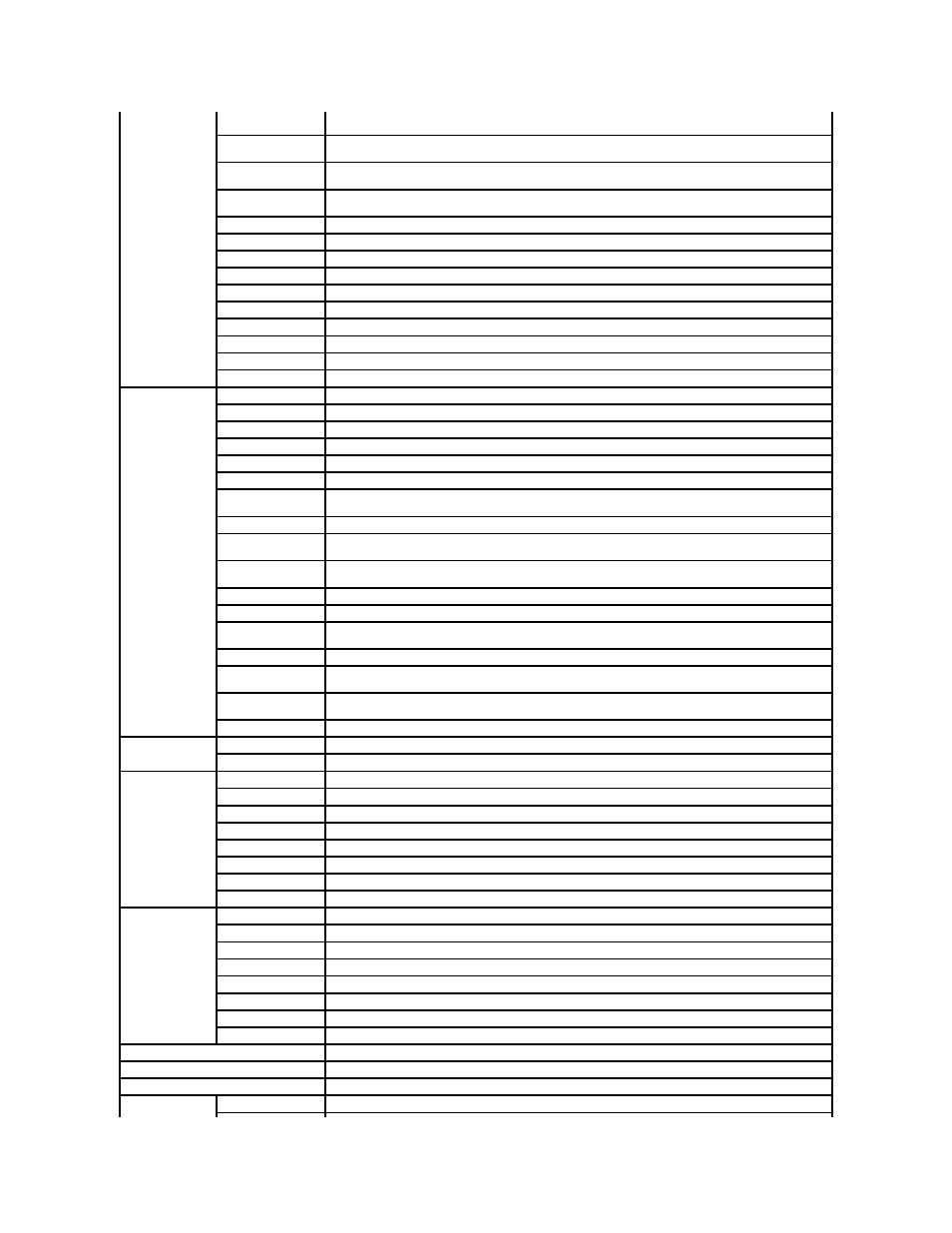 Dell 2135cn Color Laser Printer User Manual | Page 224 / 260