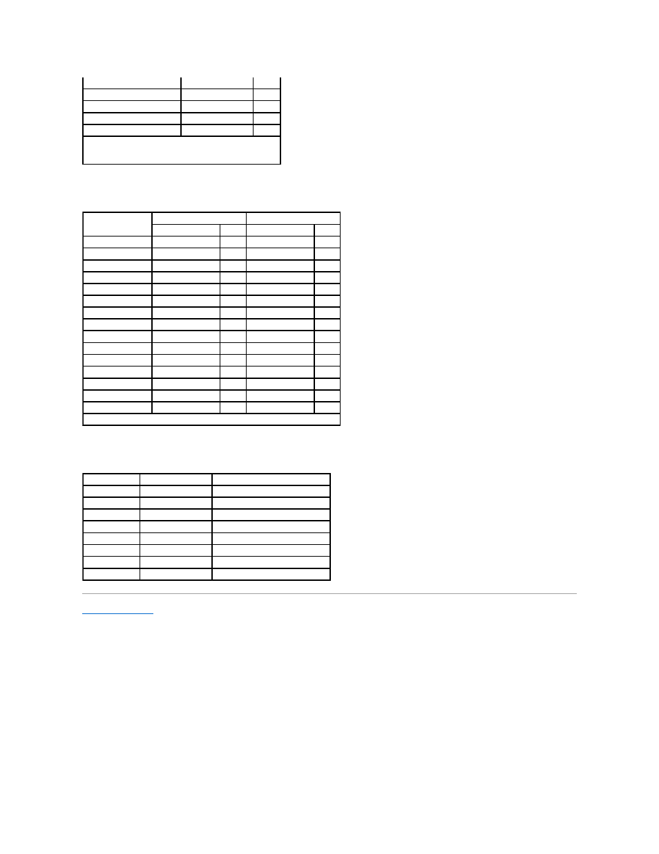 Supported paper types, Paper type specifications | Dell 2135cn Color Laser Printer User Manual | Page 253 / 260