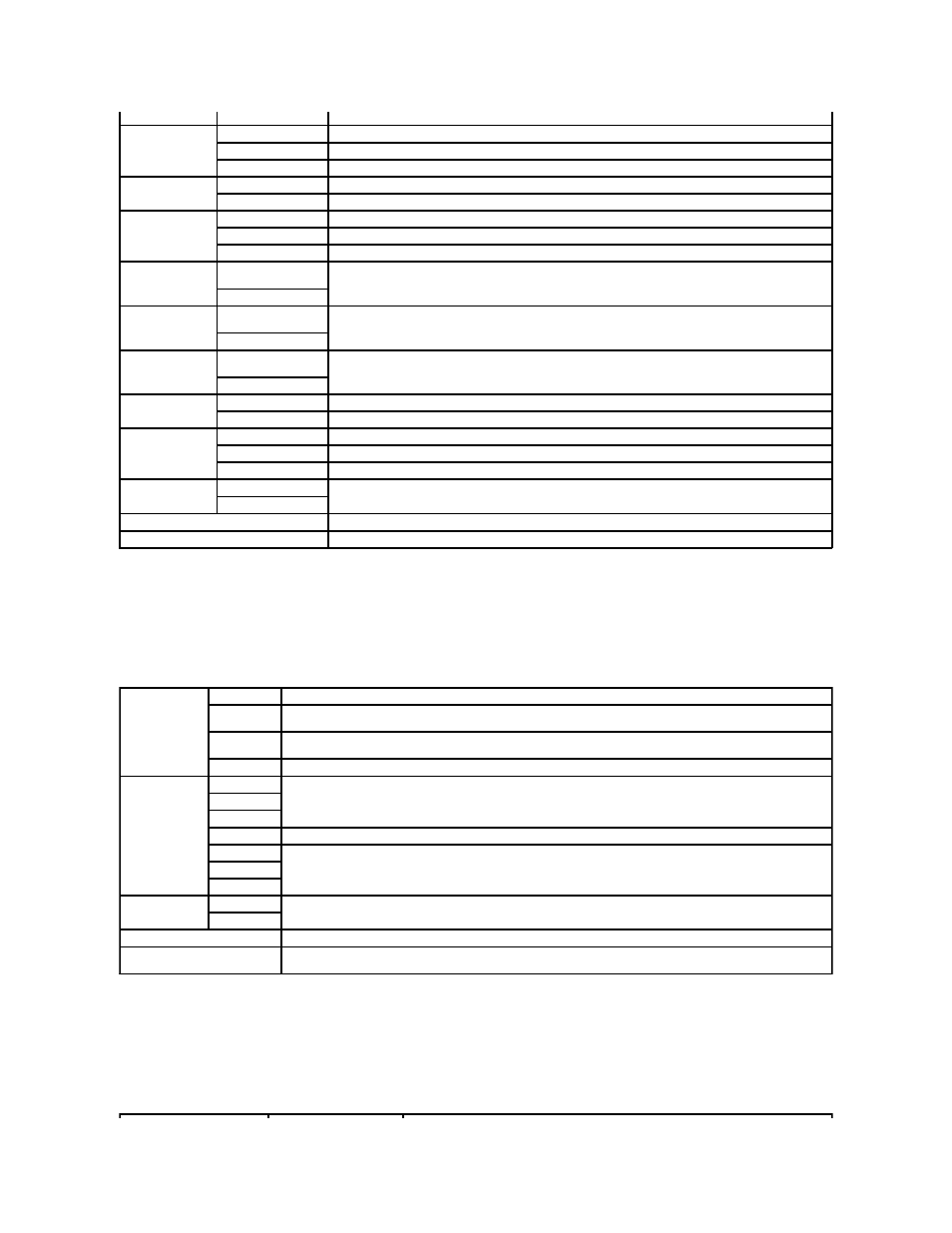 Fax defaults, Copy defaults | Dell 2135cn Color Laser Printer User Manual | Page 30 / 260