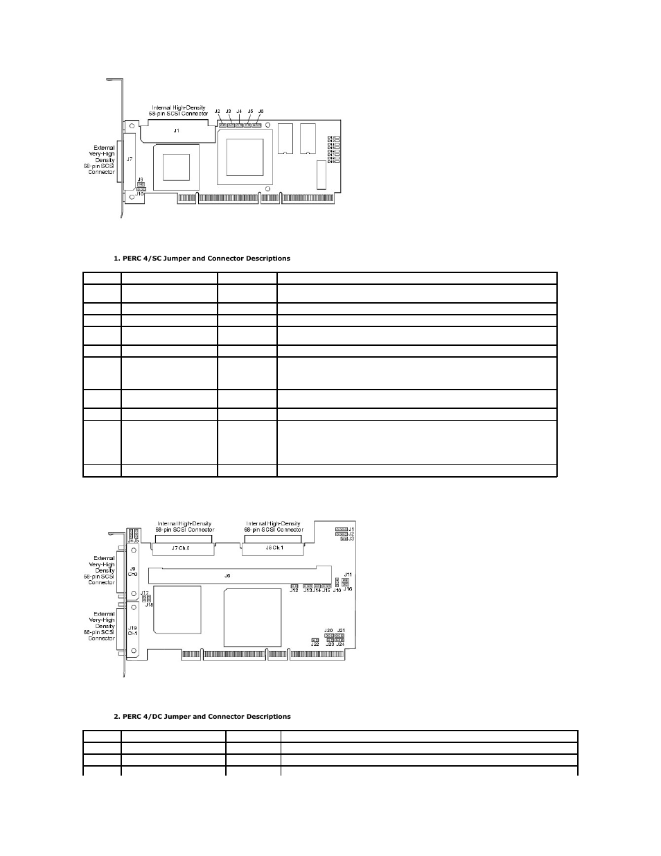 Dell PERC 4/DC User Manual | Page 11 / 92