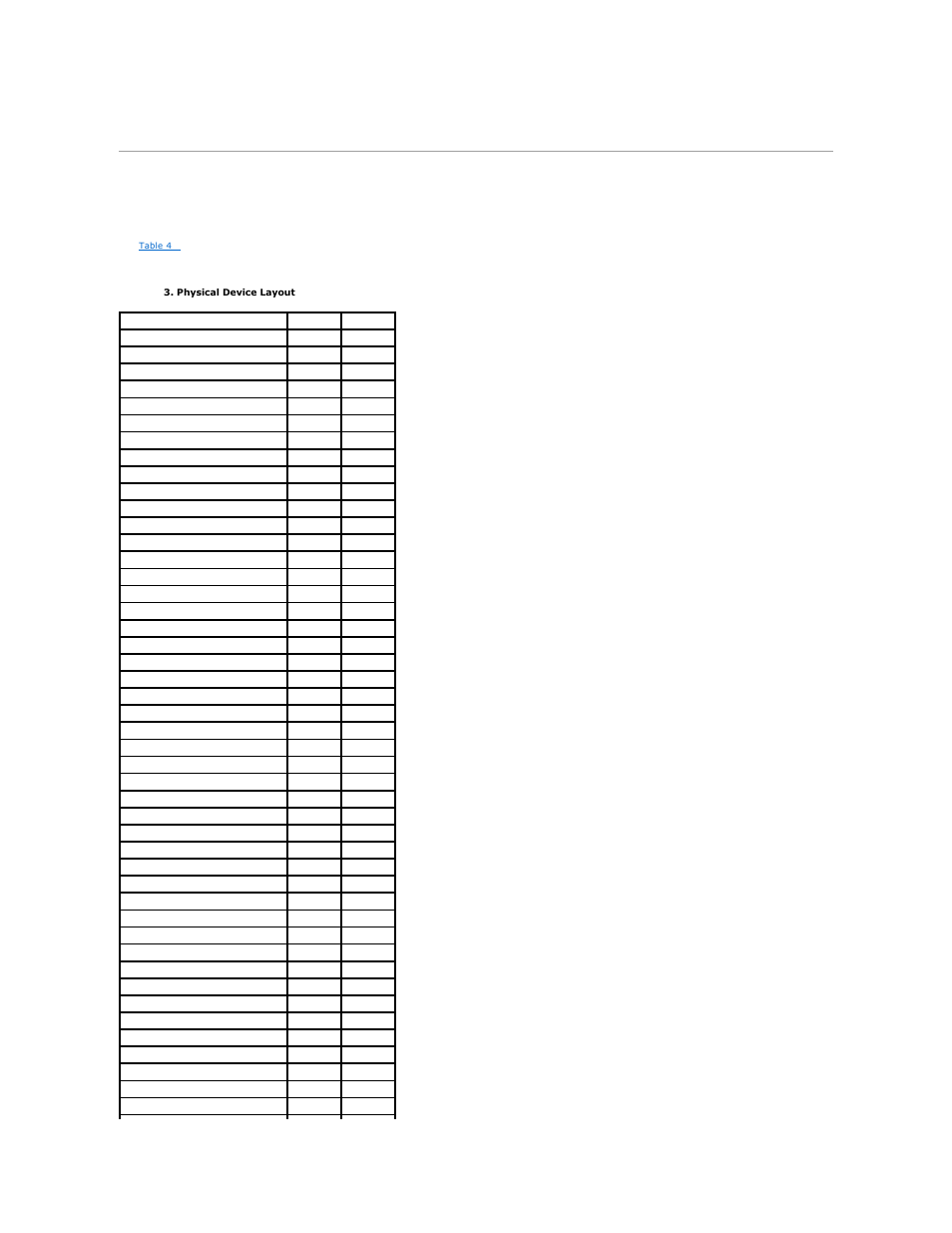 Physical device layout | Dell PERC 4/DC User Manual | Page 19 / 92