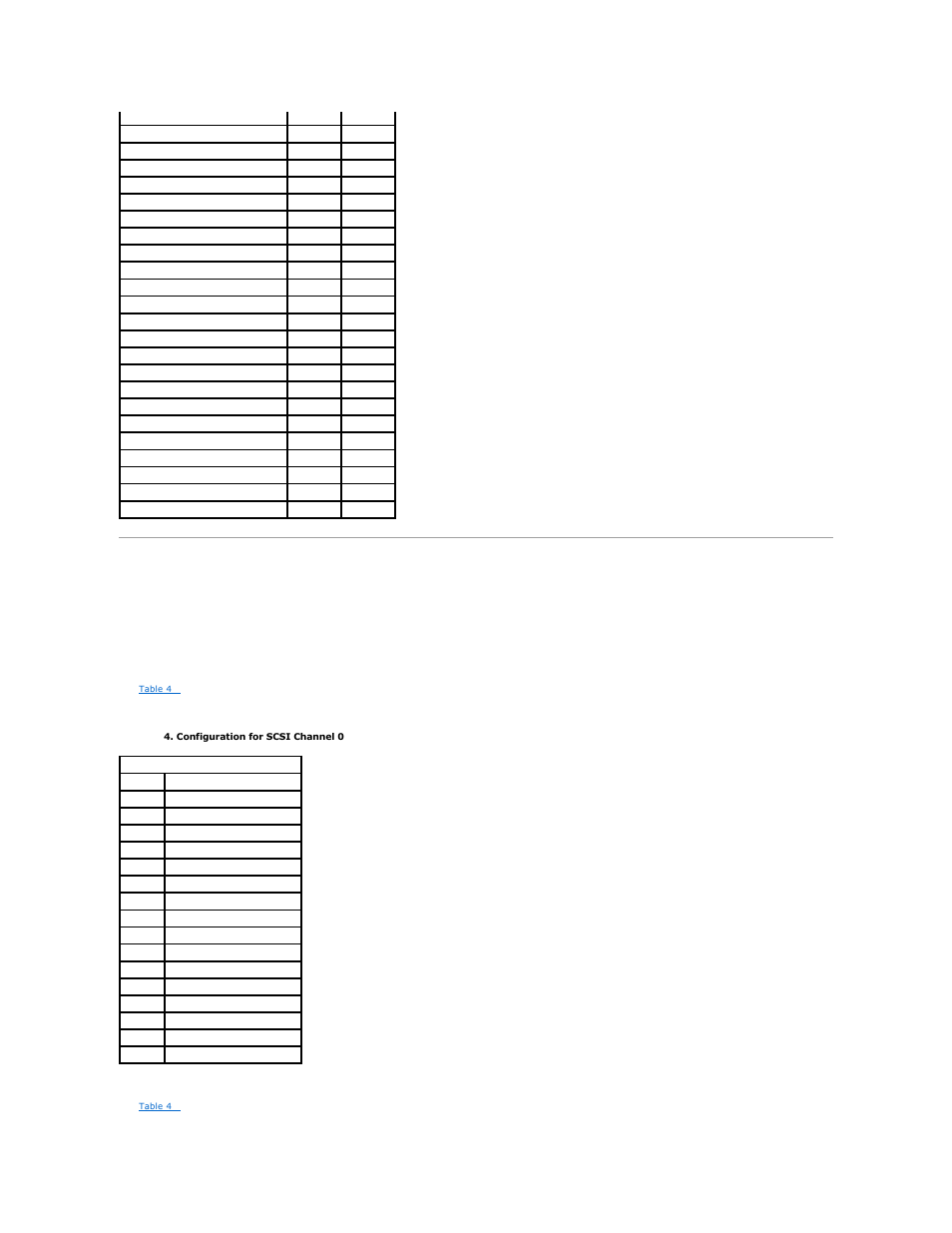 Device configuration | Dell PERC 4/DC User Manual | Page 20 / 92