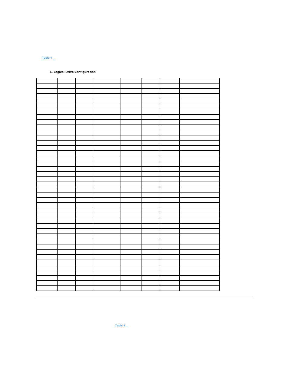 Assigning raid levels, Logical drive configuration | Dell PERC 4/DC User Manual | Page 23 / 92