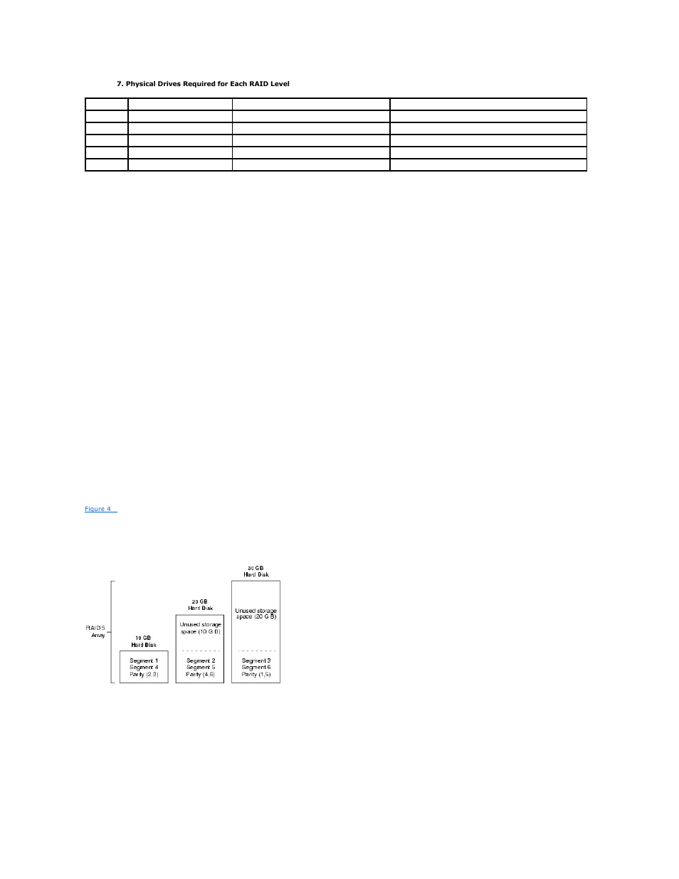 Table 4, Summary of raid levels, Storage in an array with drives of different sizes | Storage in raid 10 and raid 50 arrays | Dell PERC 4/DC User Manual | Page 24 / 92