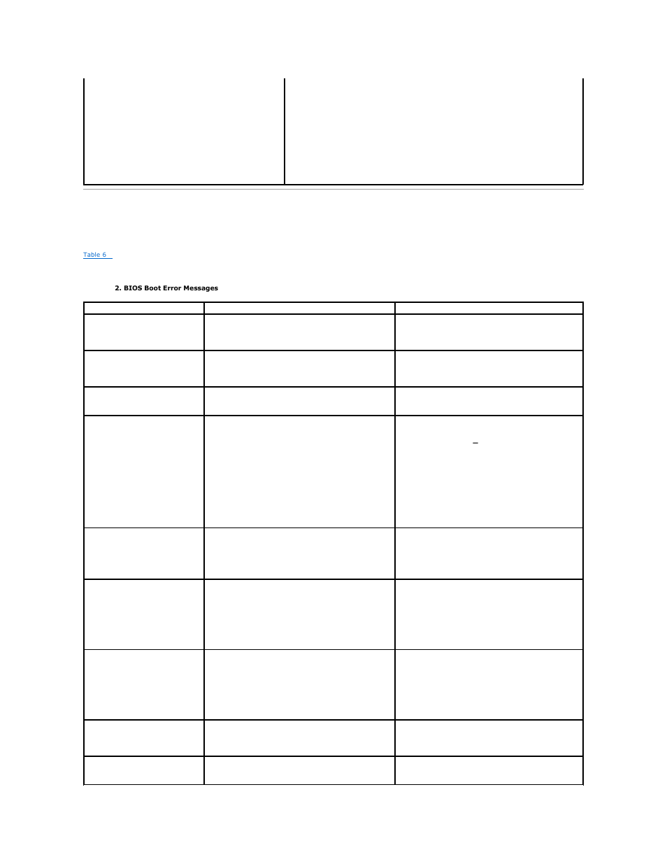 Bios boot error messages | Dell PERC 4/DC User Manual | Page 41 / 92