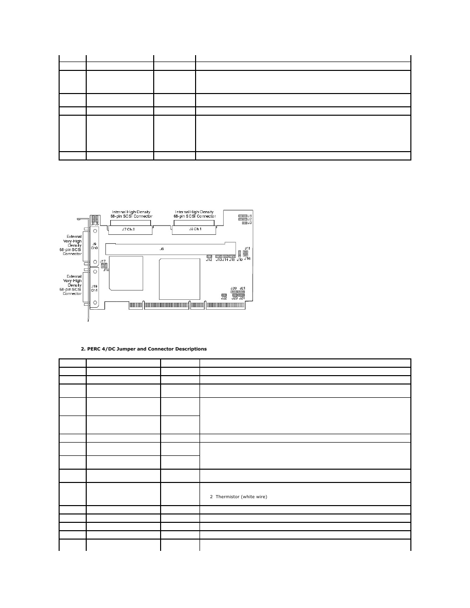 Dell PERC 4/DC User Manual | Page 56 / 92