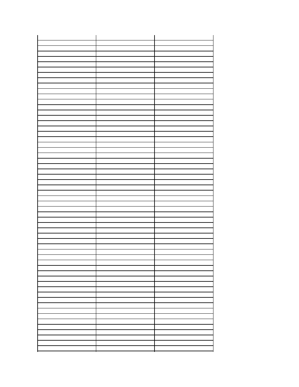 Dell PERC 4/DC User Manual | Page 63 / 92