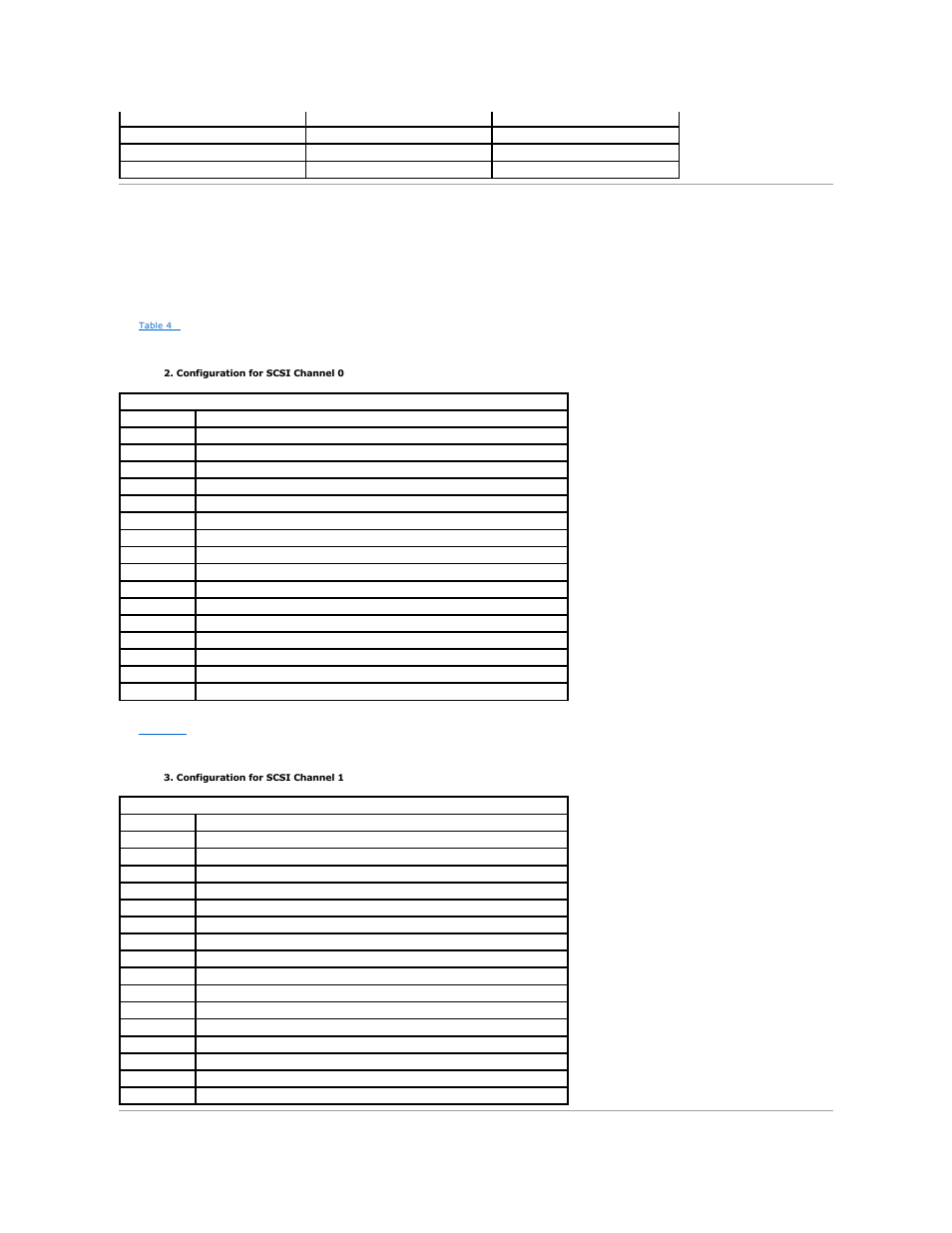 Device configuration, Setting hardware termination | Dell PERC 4/DC User Manual | Page 64 / 92