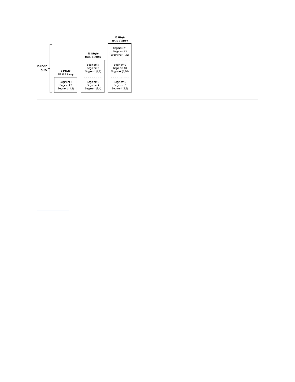 Optimizing data storage, Data access requirements | Dell PERC 4/DC User Manual | Page 68 / 92