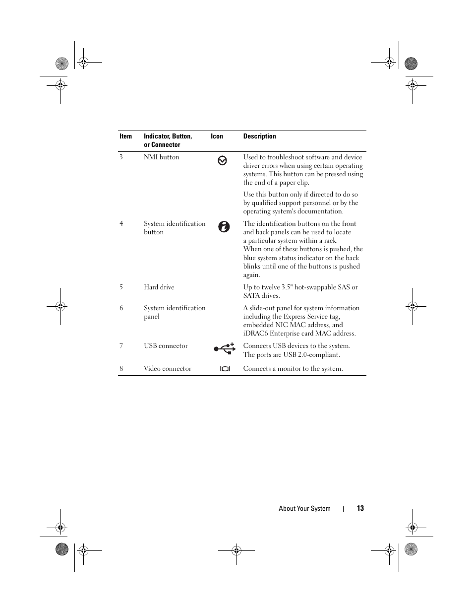 Dell PowerVault DL2200 User Manual | Page 13 / 164