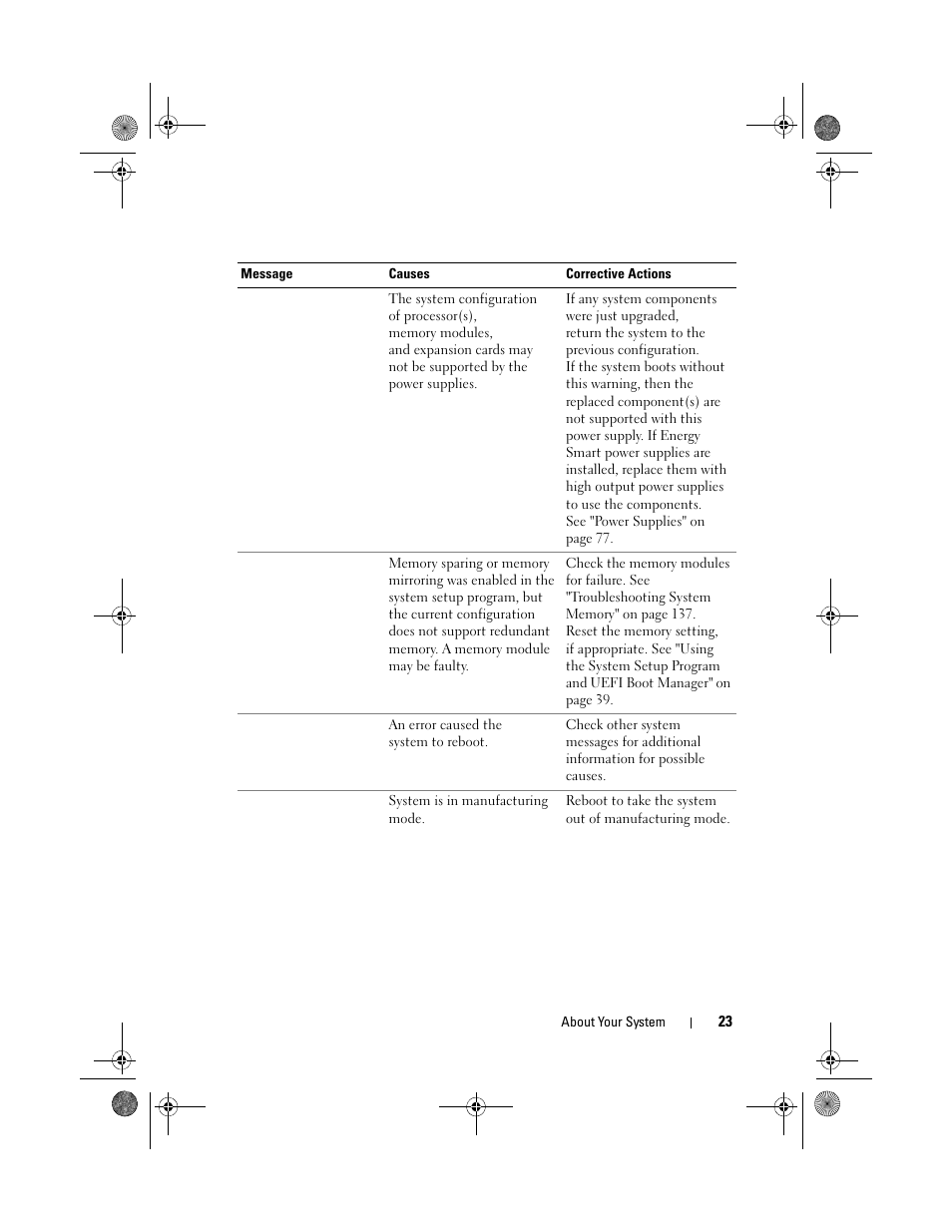 Dell PowerVault DL2200 User Manual | Page 23 / 164