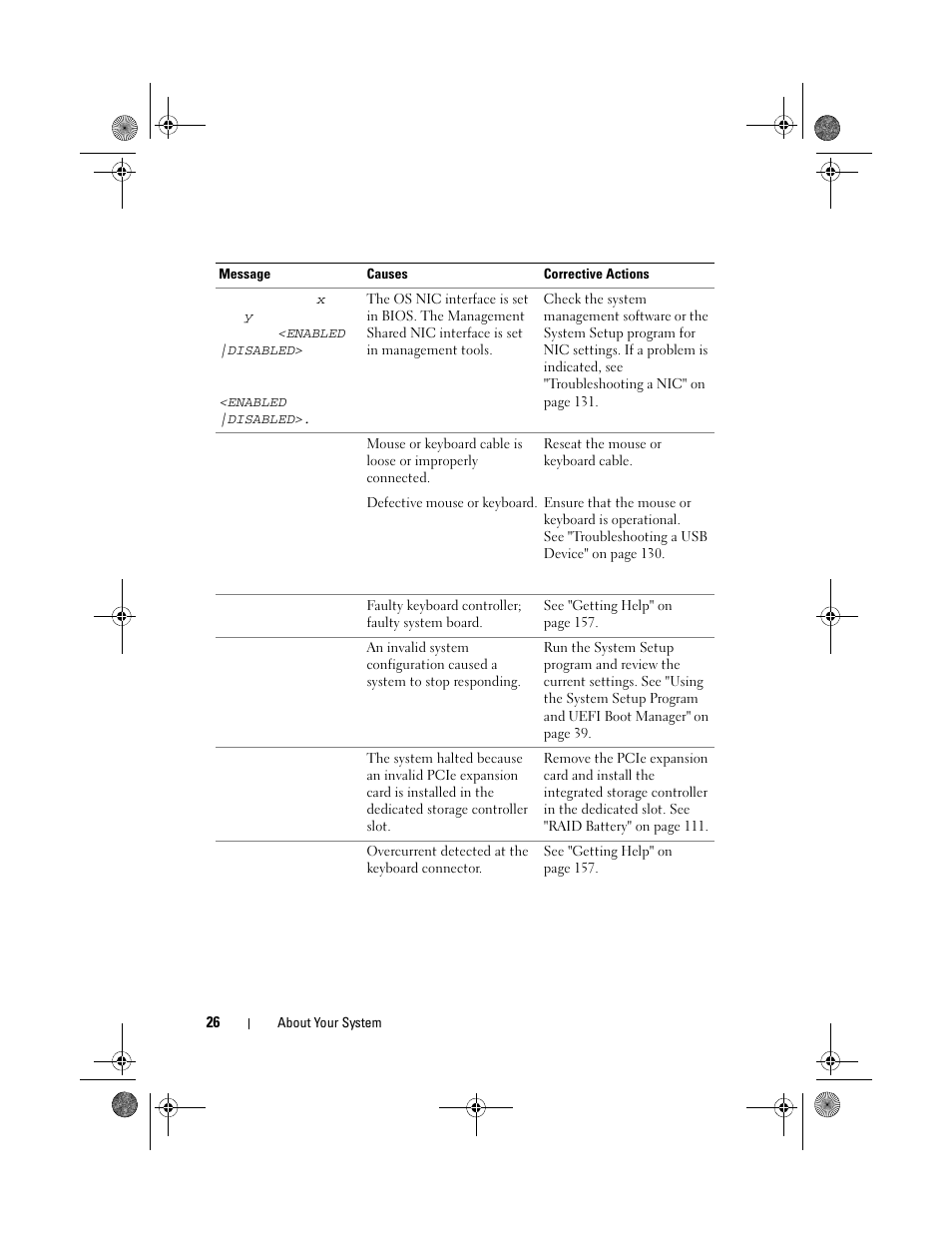 Dell PowerVault DL2200 User Manual | Page 26 / 164