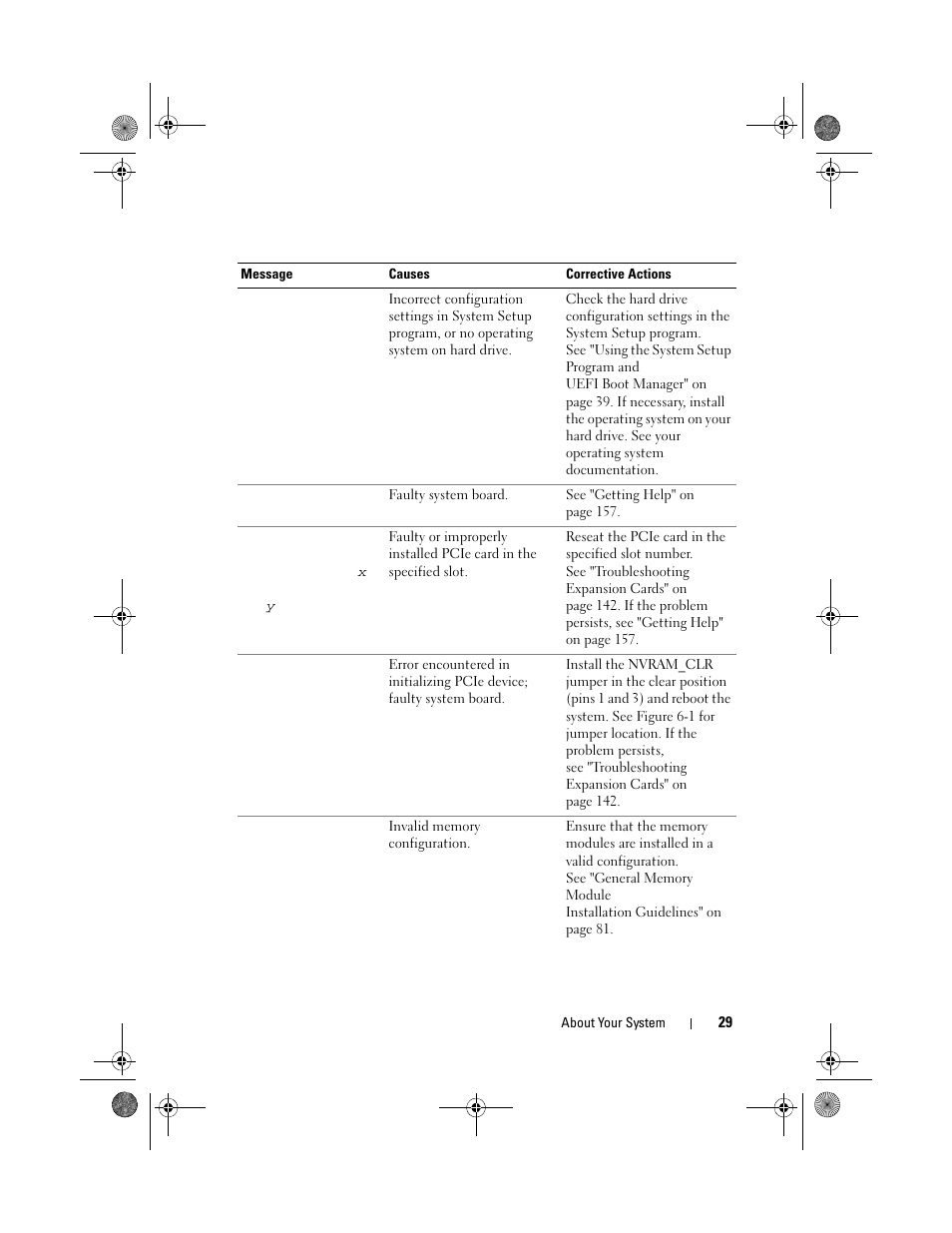 Dell PowerVault DL2200 User Manual | Page 29 / 164