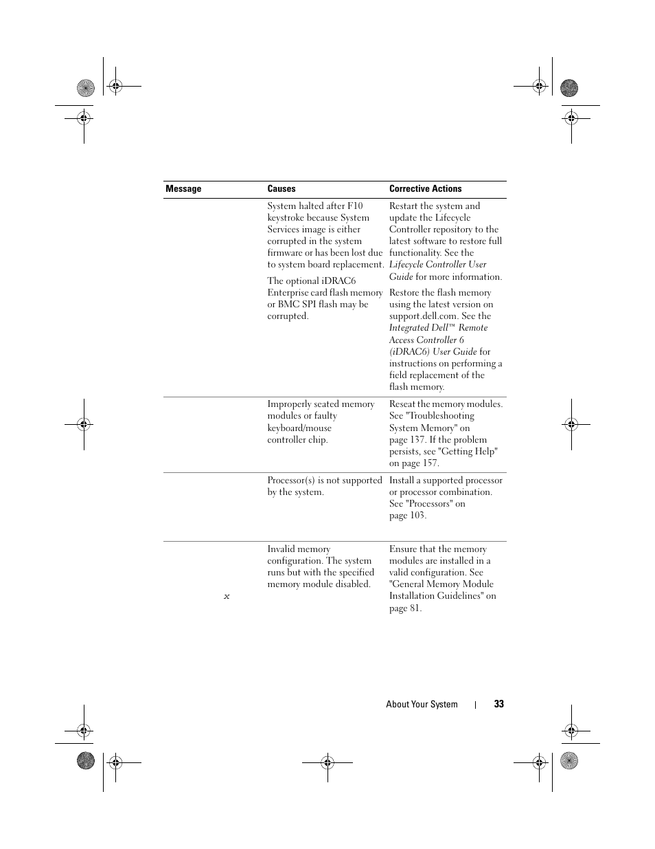 Dell PowerVault DL2200 User Manual | Page 33 / 164