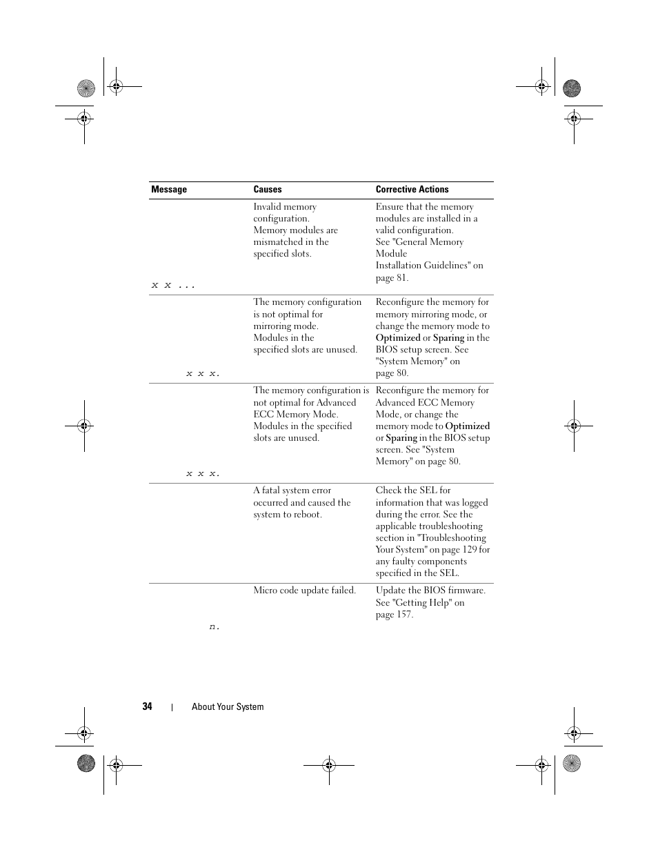 Dell PowerVault DL2200 User Manual | Page 34 / 164