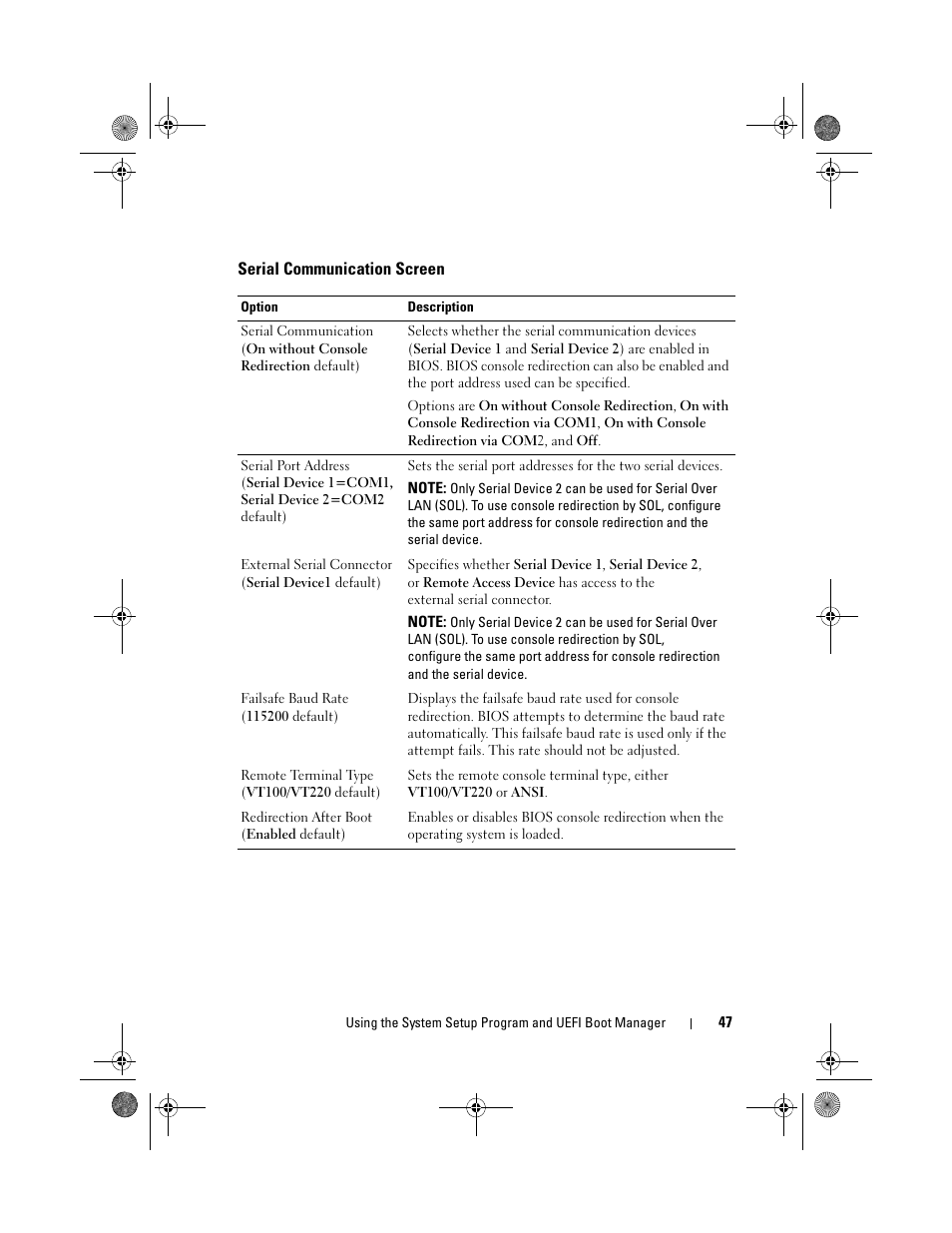Serial communication screen | Dell PowerVault DL2200 User Manual | Page 47 / 164