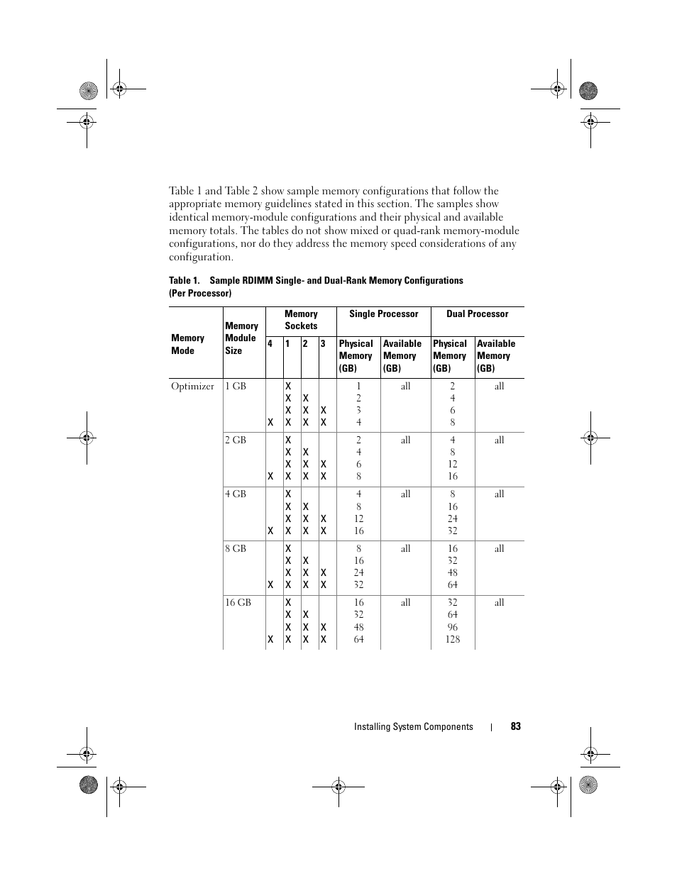 Dell PowerVault DL2200 User Manual | Page 83 / 164