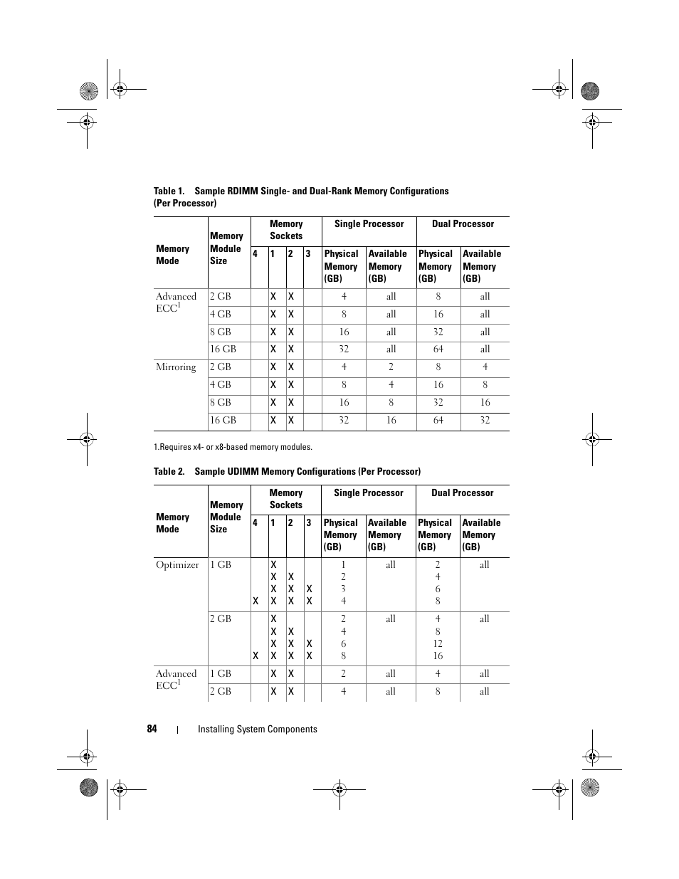 Dell PowerVault DL2200 User Manual | Page 84 / 164