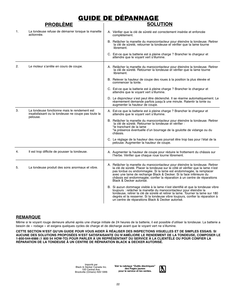 Guide de dépannage, Problème, Solution | Remarque | Black & Decker 90514757 User Manual | Page 22 / 32