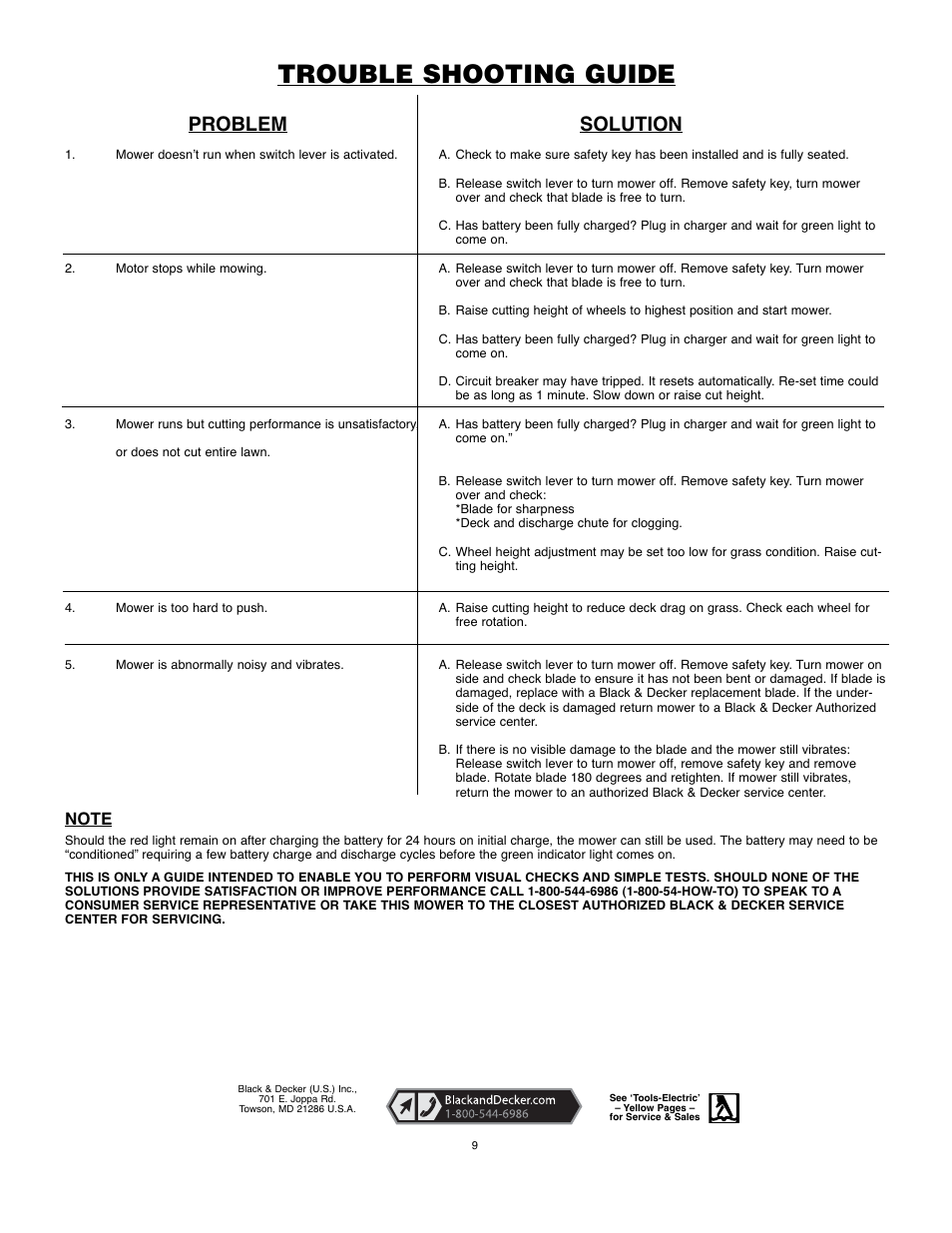 Trouble shooting guide, Problem solution | Black & Decker 90514757 User Manual | Page 9 / 32