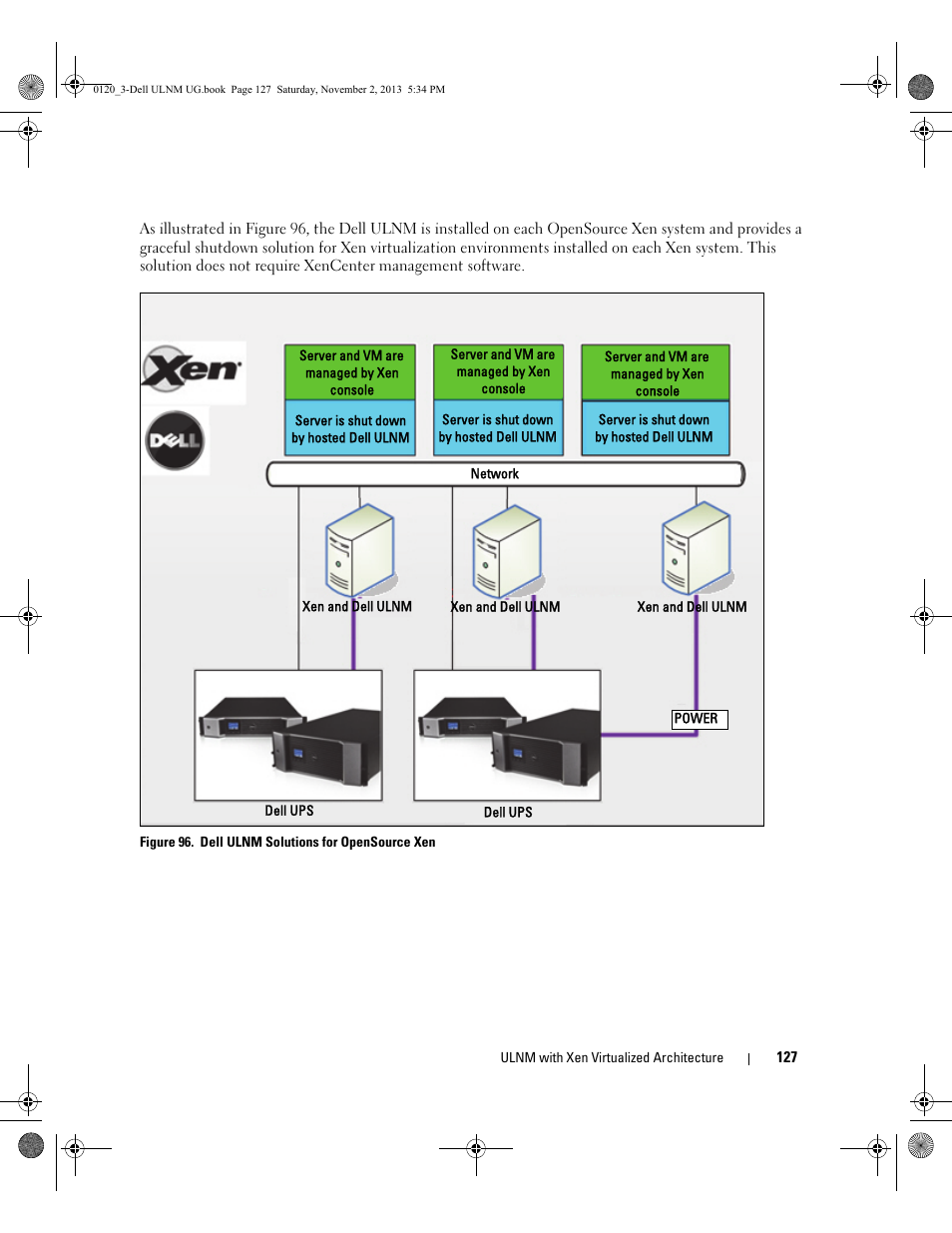 Dell UPS 1000T User Manual | Page 127 / 147