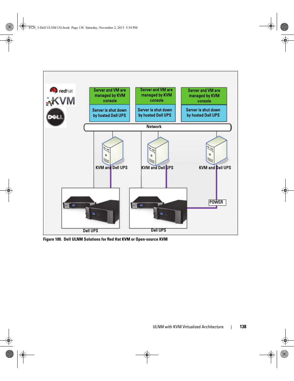 Dell UPS 1000T User Manual | Page 138 / 147