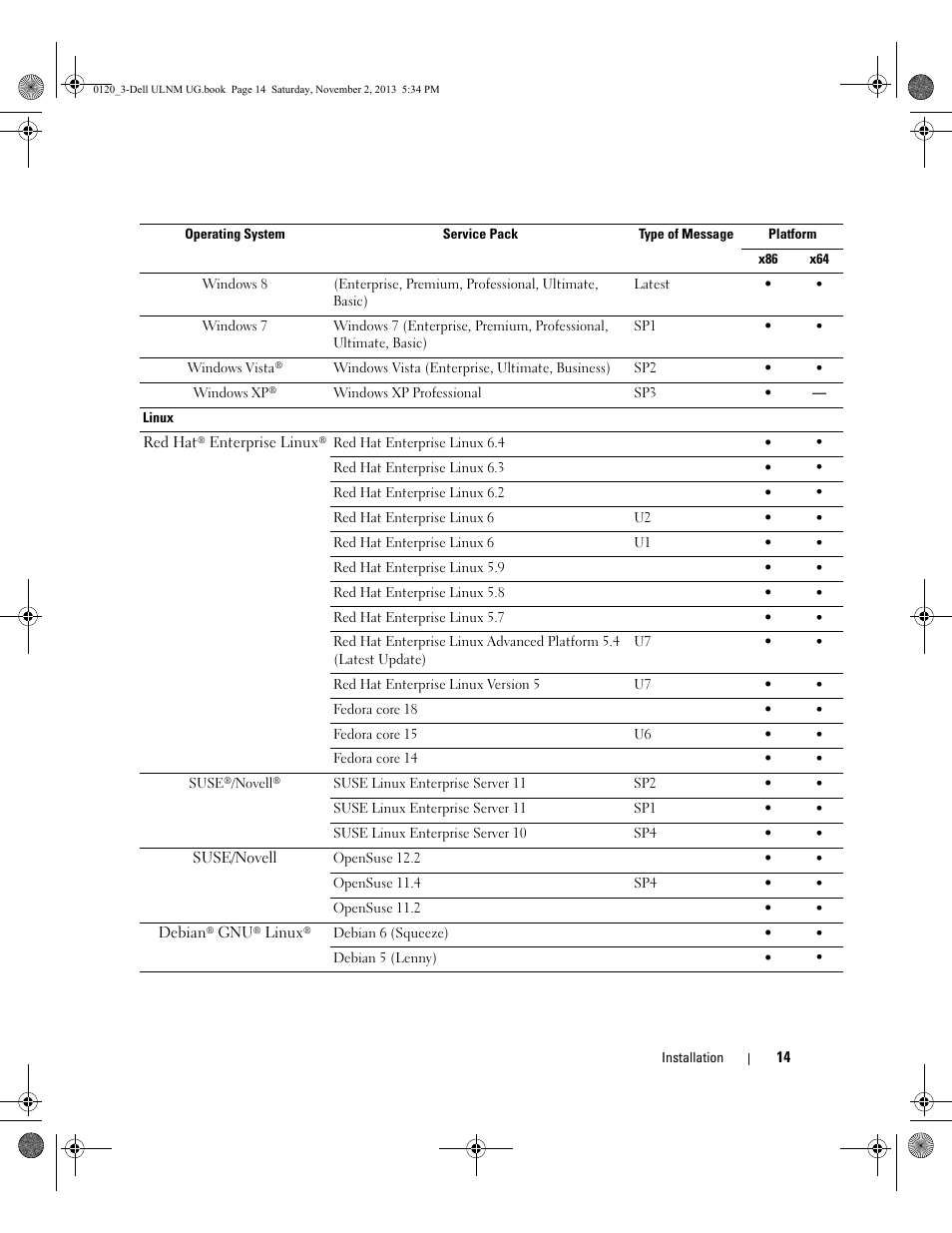 Dell UPS 1000T User Manual | Page 14 / 147