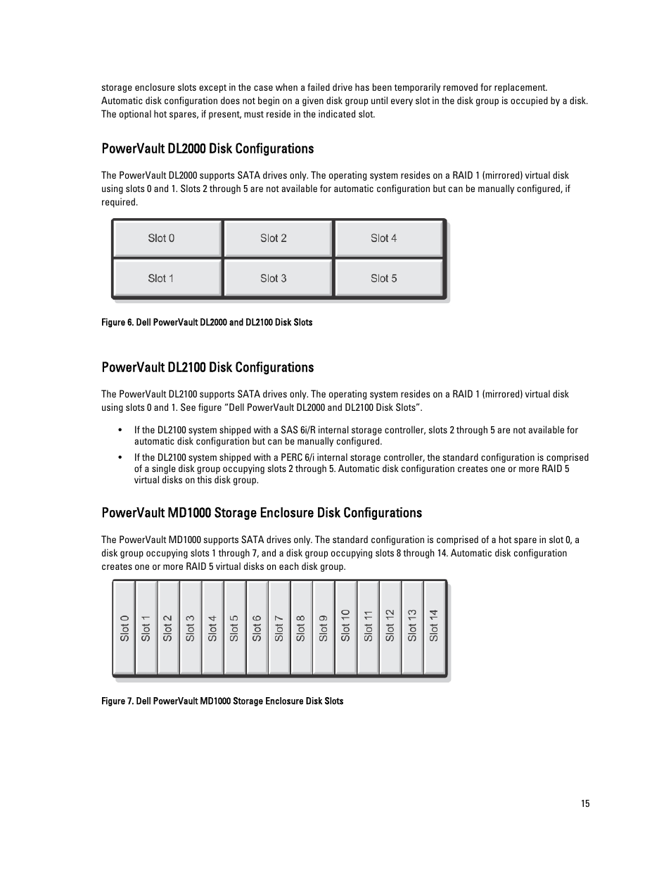 Powervault dl2000 disk configurations, Powervault dl2100 disk configurations | Dell PowerVault DL2000 User Manual | Page 15 / 69