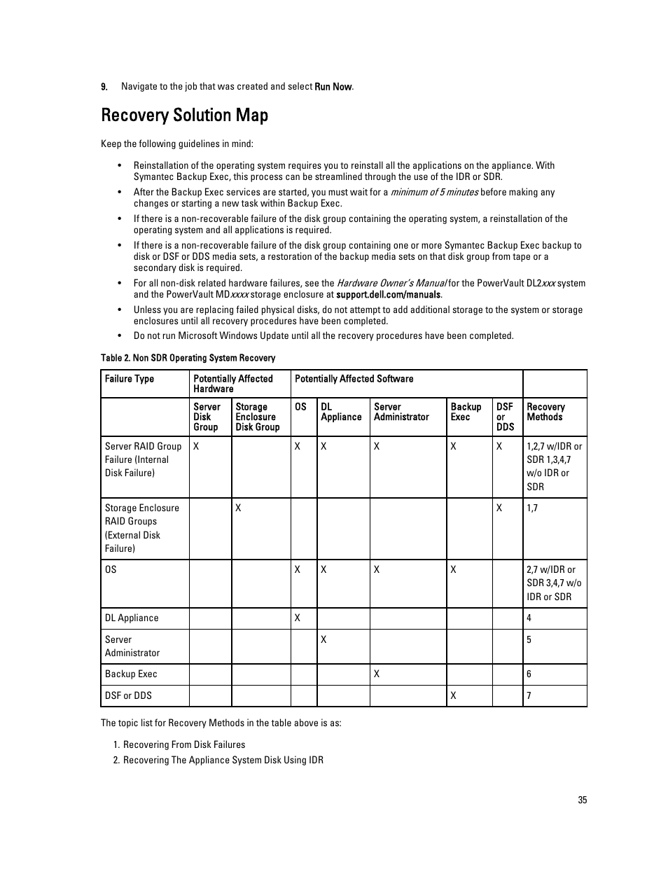 Recovery solution map | Dell PowerVault DL2000 User Manual | Page 35 / 69