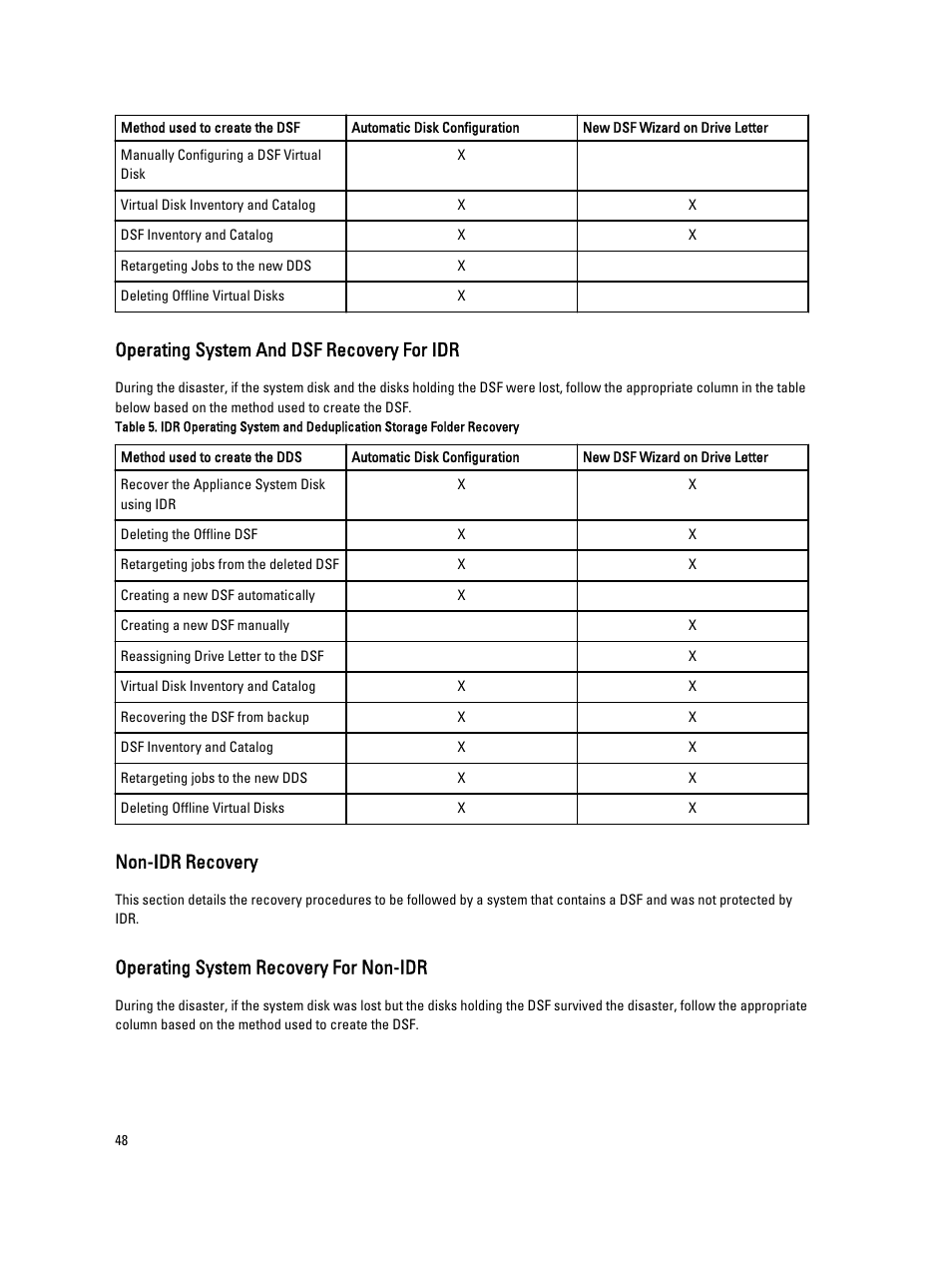 Operating system and dsf recovery for idr, Non-idr recovery, Operating system recovery for non-idr | Dell PowerVault DL2000 User Manual | Page 48 / 69