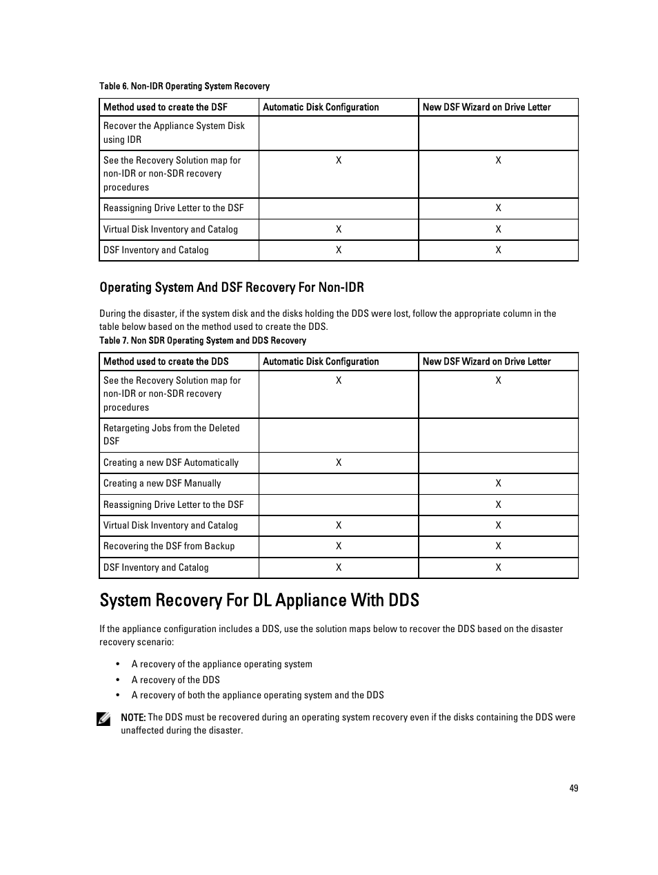 Operating system and dsf recovery for non-idr, System recovery for dl appliance with dds | Dell PowerVault DL2000 User Manual | Page 49 / 69