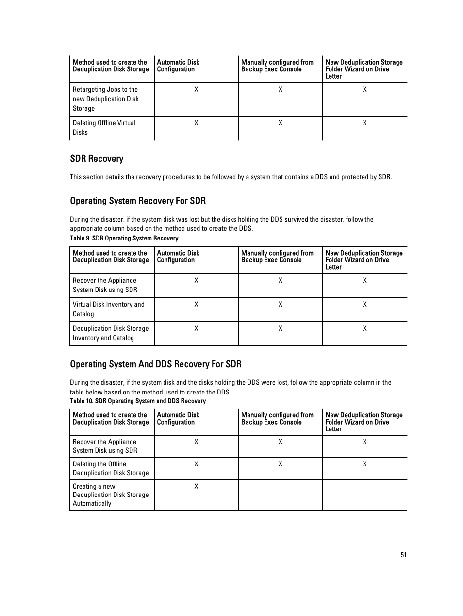 Sdr recovery, Operating system recovery for sdr, Operating system and dds recovery for sdr | Dell PowerVault DL2000 User Manual | Page 51 / 69